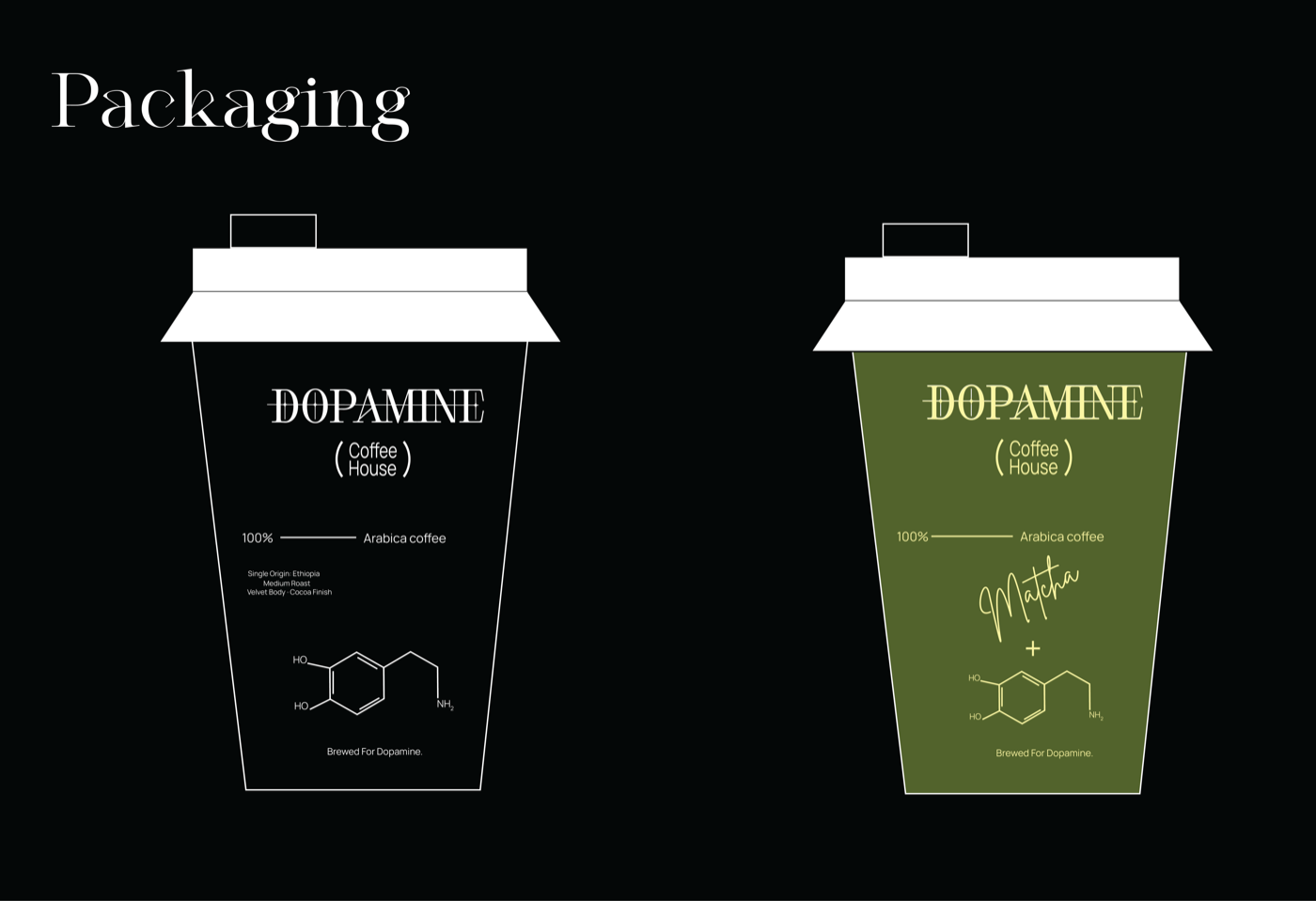 Dopamine cafe brand identity — page 5
